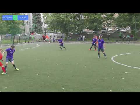 Grid Dynamics 2 - 0 SYTOSS