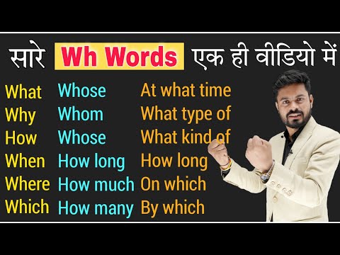 Day 1st Basic English पहले दिन से इंग्लिश सीखे