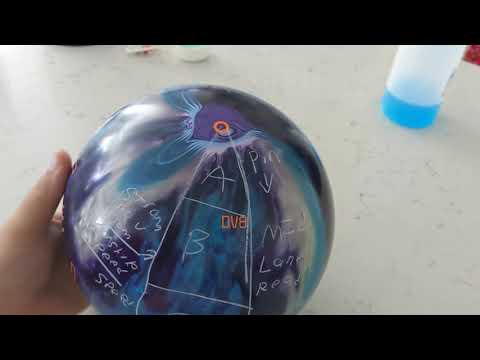 Basic Idea of Layout zones for no thumb bowlers (description for more)