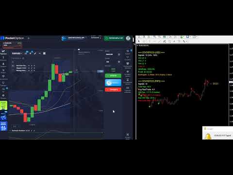 Video Binary Volume Edge Martingale Stats