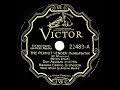 1931 HITS ARCHIVE: The Peanut Vendor - Don Azpiazu (Antonio Machin, vocal)