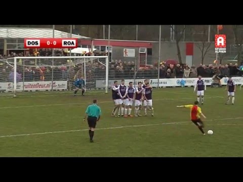 Samenvatting DOSR - ROAC (6 maart 2016)