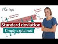 Standard deviation (simply explained)