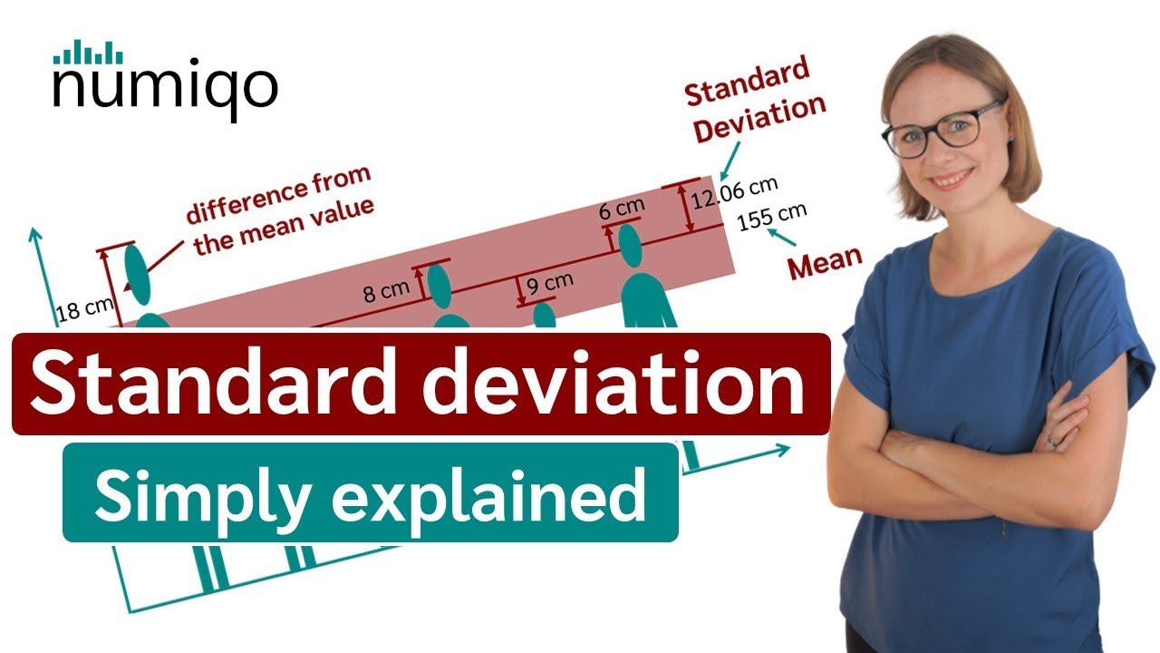Standard deviation (simply explained)
