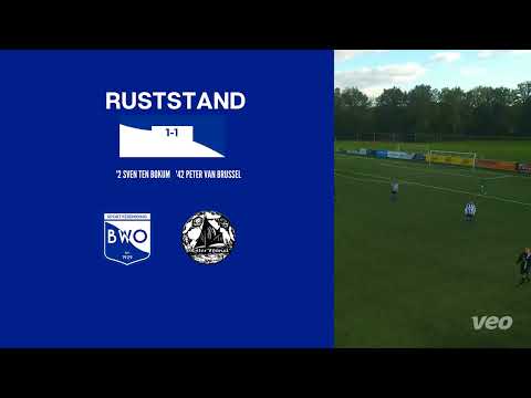 Samenvatting BWO - Enter Vooruit