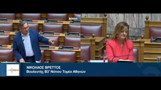 Το Υπουργείο Φτώχειας χέρι-χέρι με το Υπουργείο Ακρίβειας στο Eldorado της αισχροκέρδειας