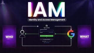 Download lagu What Happens When You Login? | IAM Secrets Used by Big Tech mp3