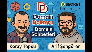 Afternic ve Domainnames, Domaincilere 3 tavsiye, Atom en çok arananlar