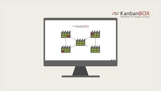 Video di KanbanBOX