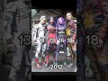 Miss You Cameron Cameronboyce Dovecameron Booboostewart Sofiacarson Descendants3 Disney