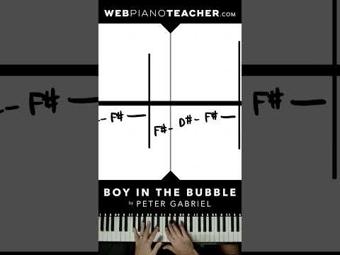 The Boy In The Bubble - Peter Gabriel