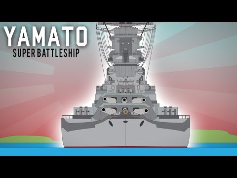 The Yamato - Largest battleship in History  (Behemoth)