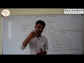 CLASS 9 SCIENCE CH 1 MATTER IN OUR SURROUNDINGS STATES OF MATTER GURUKULAM