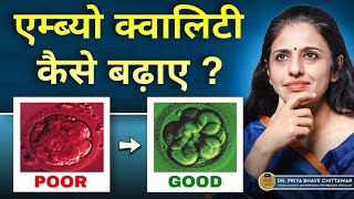 How to increase embryo quality by Dr. Priya Bhave Chittawar