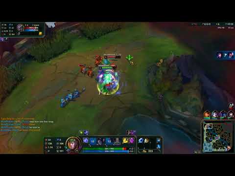 When you win the game 4 minutes in.  Taric vs Nasus