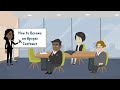 How to Become an Apogee Customer