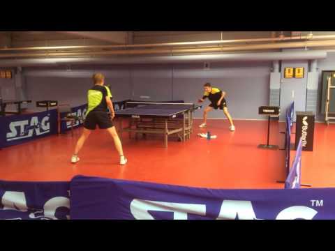 Anders lind and Thor prepairing for Youth European Championship in Zagreb Croatia 2016