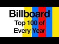 Best Songs Of Each Year 1920 2023
