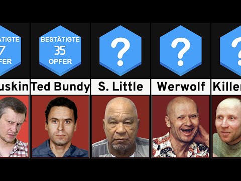 Die schlimmsten Serienmörder aller Zeiten
