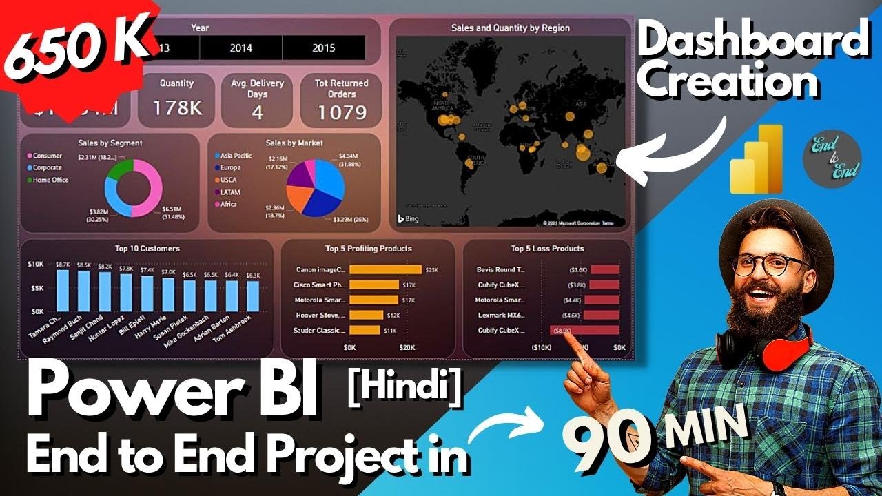 End to End Project- Power BI | [HINDI]-90 MIN | Dashboard | Beginners | Complete project - 2023