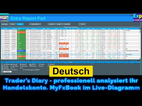 Video Ind4 Extra Report Pad