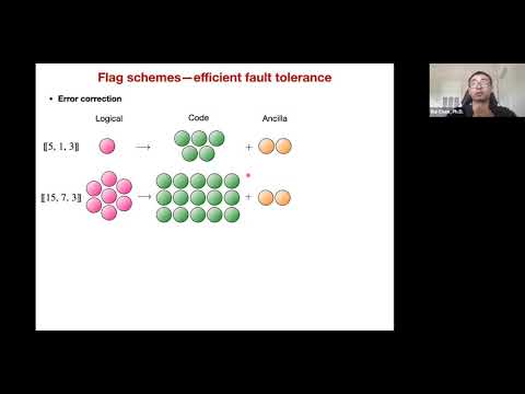 Quantum Fault Tolerance with Flag Qubits | Quantum Colloquium