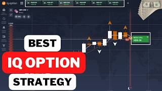 Simple 3-Indicator Trading Strategy for 1-Minute Trades thumbnail