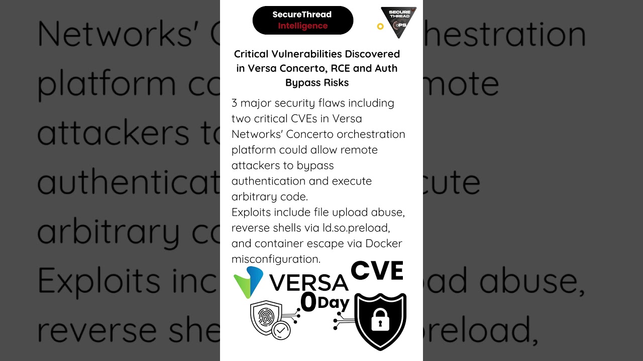 Critical Vulnerabilities Discovered in Versa Concerto, RCE and Auth Bypass Risks