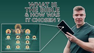 What is The Bible? Textual Transmission Framework — Wes Huff