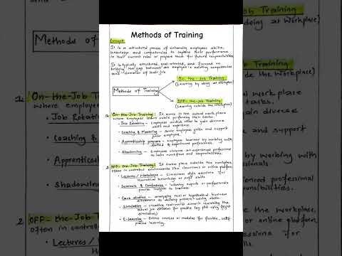 HRM Note - Concept and Methods of Training #studytime