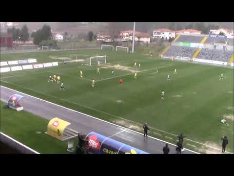 Modelo de Jogo - Portimonense Futebol SAD | Sporting Clube da Covilhã 5/6