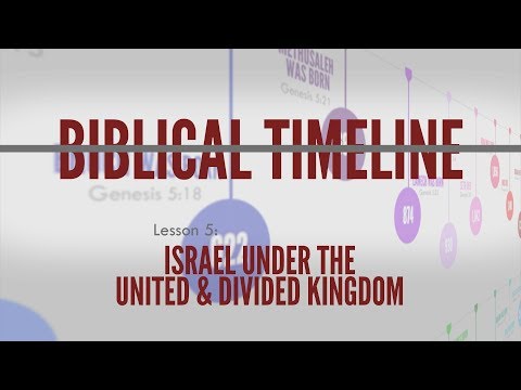 5. Kings Under the United & Divided Kingdom | Biblical Timeline