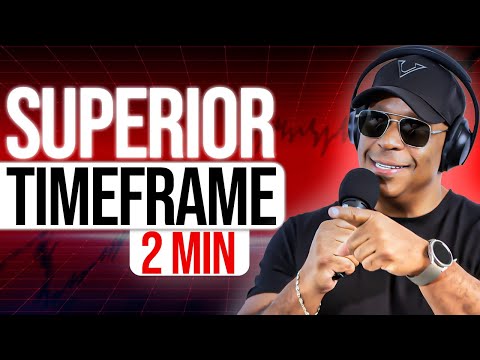 Why the 2-Minute Time Frame Is Superior for Short-Term Strategies