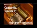 Cantarella/WhiteFlame(KuroUsa-P) feat. KAITO ...
