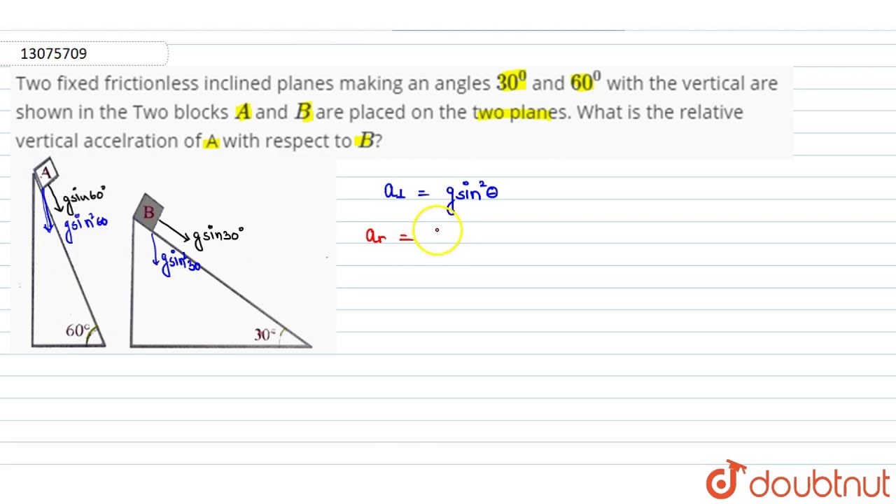 Two fixed frictionless inclined planes making an angles `30^(0)` and `60^(0)` with the verti