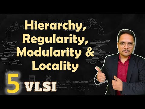 Hierarchy Regularity Modularity and Locality Important Terms of VLSI VLSI Terminology