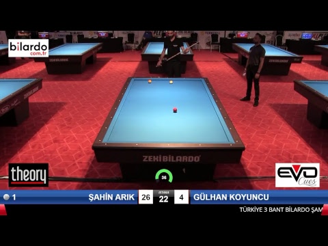 ŞAHİN ARIK & GÜLHAN KOYUNCU Bilardo Maçı - 2018 ERKEKLER 2.ETAP-2.Ön Ön Eleme