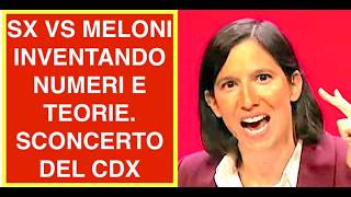SINISTRA VS MELONI INVENTANDO NUMERI E TEORIE. SCONCERTO DEL CENTRODESTRA