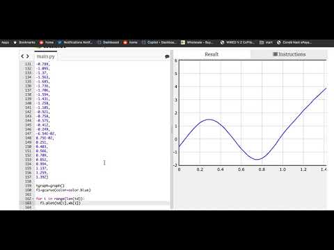 Importing And Plotting Data In Vpython Glowscript