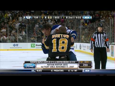 Nathan Horton fights Dion Phaneuf w/SlowMo 10/28/10