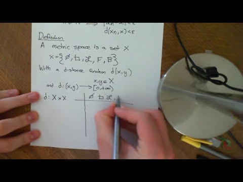 Introduction to Metric Spaces