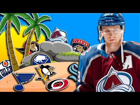 NHL Survivor Island - Last Team Standing Wins