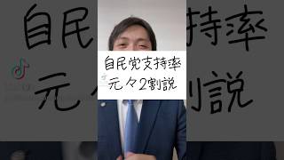 #衆議院選挙 #自民党　支持率