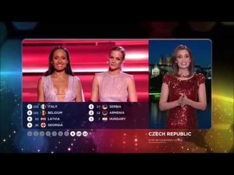 Eurovision 2015 : Vote of Czech Republic (HD) (1080p)