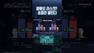 정원오 리스크? 초접전 벌인다 #뉴스A시티라이브 #shorts