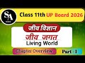 Class 11th Chapter Overview Chapter First Jeev Jagat Overview Jeev Vigyan Kise Khate Hai