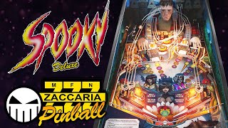 Spooky Deluxe - Getting Spooked for the Fourth Time.