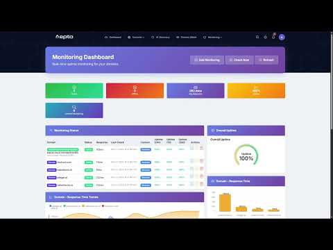 Global Uptime Monitoring | AI Domain Monitoring by Aepto