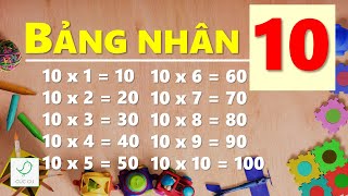 Bảng Nhân 10, Giọng Miền Bắc, Dễ Thuộc | Bảng Cửu Chương