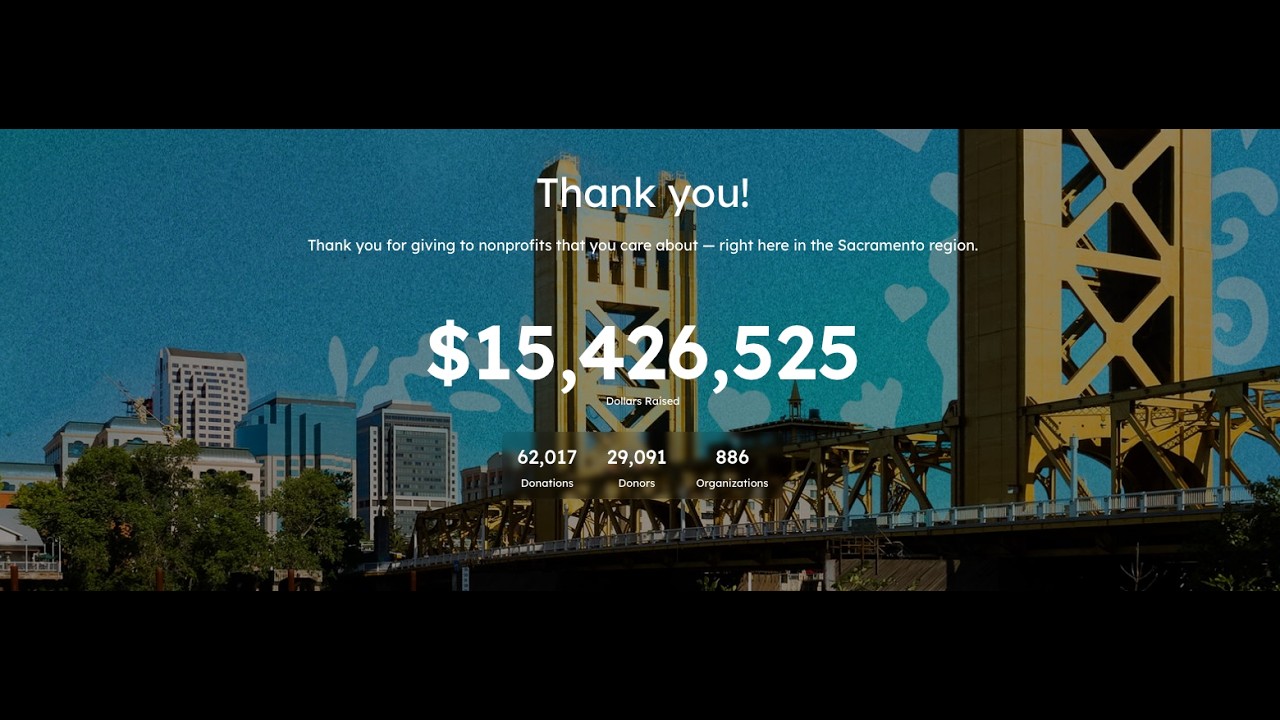 NonProfit NewsPod: BDOG 2026 Record Setting $15.4 Million Raised